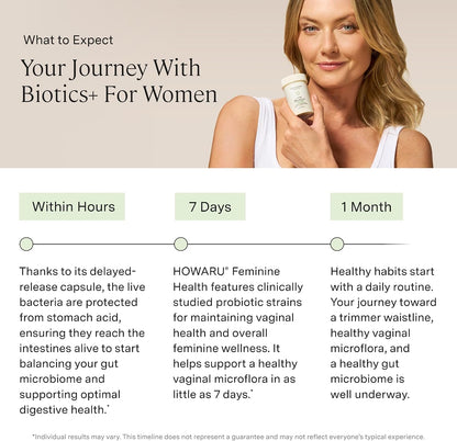 Stonehenge Health Dynamic Biotics+ for Women + Dynamic Biotics Probiotics Bundle Supplements to Support Digestive & Feminine Health - PrimeBioHealth - canada supplements