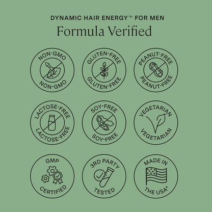 Stonehenge Health Dynamic Hair Energy for Men – Hair Growth Supplement with Saw Palmetto, Spermidine, Biotin & Tocotrienols – Supports Thicker, Denser, Fuller-Looking Hair – 60 Vegetarian Capsules - PrimeBioHealth - canada supplements