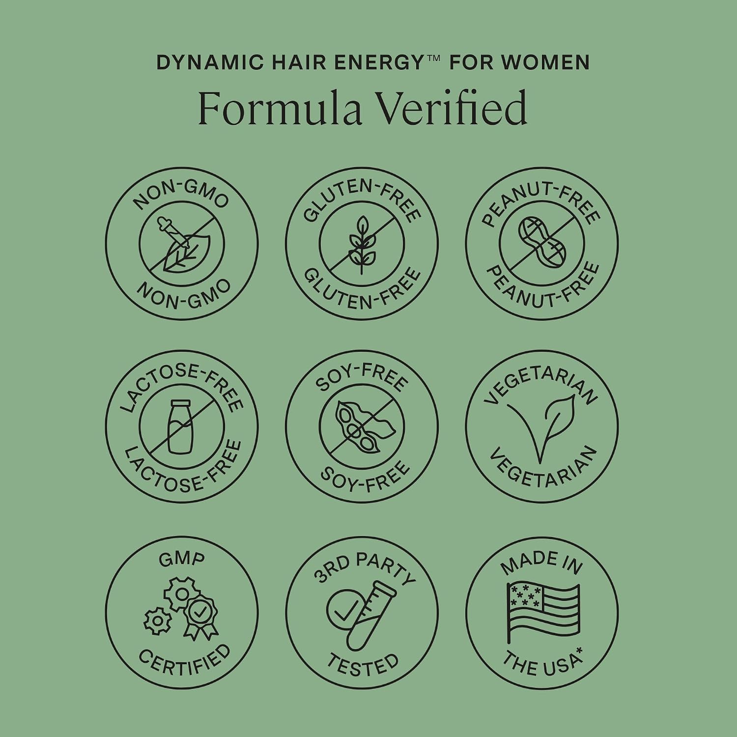 Stonehenge Health Dynamic Hair Energy for Women – Hair Growth Supplement with Saw Palmetto, Spermidine, Biotin, Iron & Tocotrienols – Supports Thicker Hair with Less Shedding – 60 Capsules - PrimeBioHealth - canada supplements