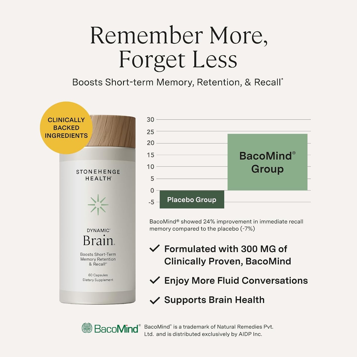 Stonehenge Health Dynamic Joint + Dynamic Brain Bundle Supplement Supports Comfort, Mobility, Flexibility + Memory Acquisition and Retention - PrimeBioHealth - canada supplements