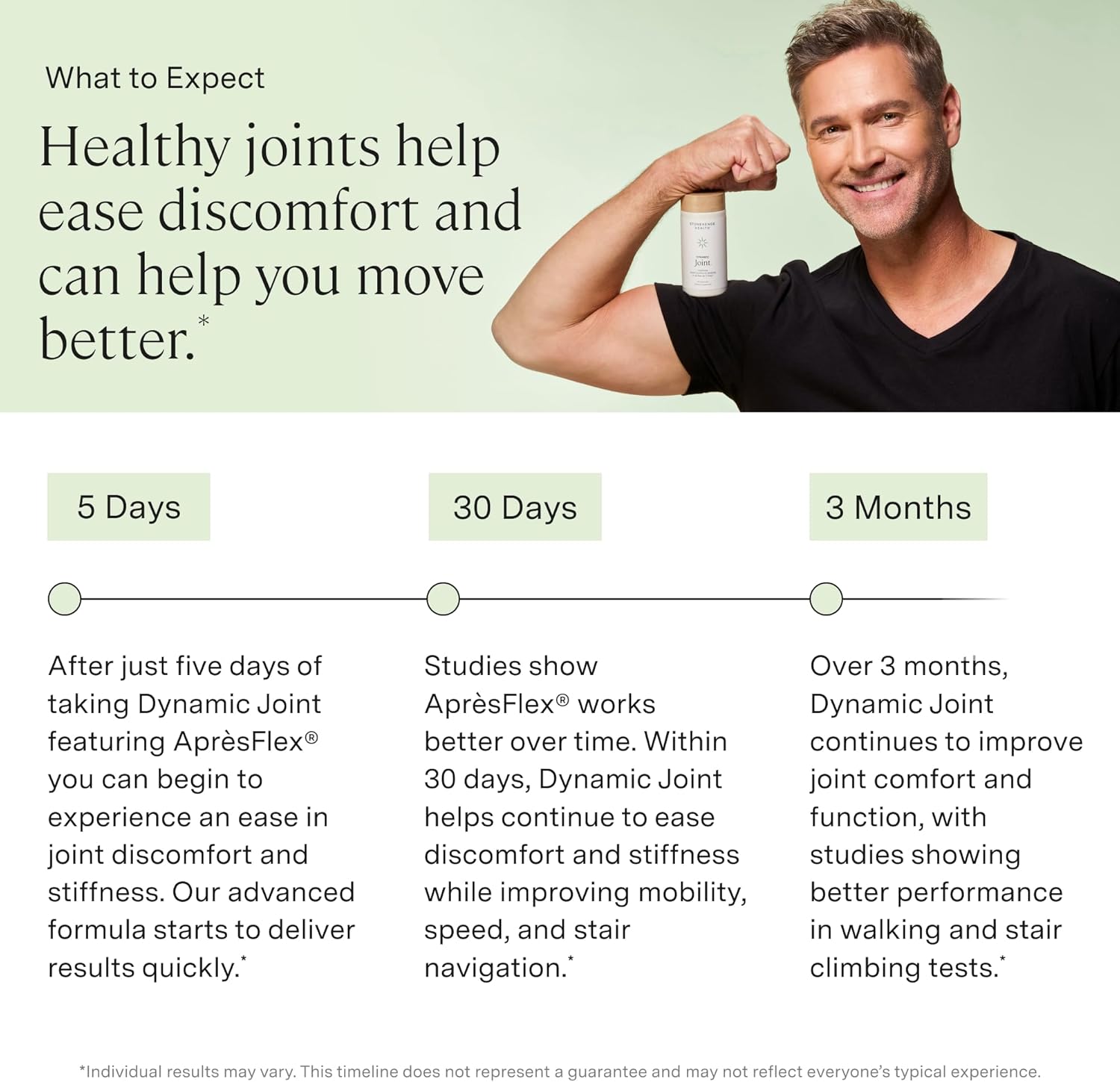 Stonehenge Health Dynamic Joint & Dynamic Nerve Bundle Supplements Supports: Joint Discomfort, Stiffness, Support Comfort, Tingling, Numbness, Burning, Joint Health - PrimeBioHealth - canada supplements