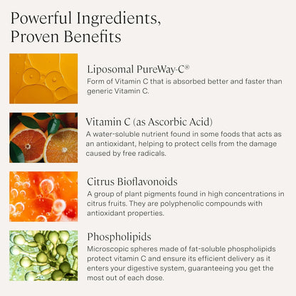 Stonehenge Health Dynamic Liposomal Vitamin C 1500mg - 90 Capsules - Advanced Formula - Phospholipids sourced from Non-GMO Sunflower, Supports Healthy Immune System, Collagen Synthesis & Brain Health - PrimeBioHealth - canada supplements