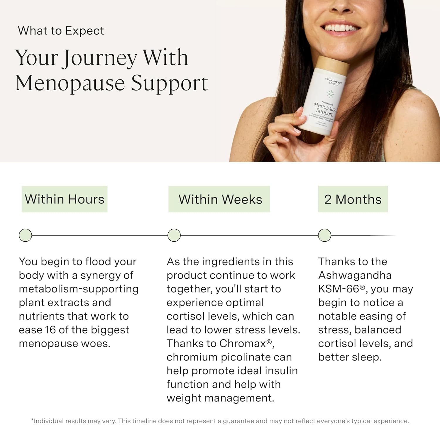 Stonehenge Health for Women Menopause Support for Peri + Menopause + Post - Mood, Energy, Stress, Hot Flashes, Night Sweats, Sleep & Cortisol, Chromax Chromium, Vitamin D3, KSM-66 Ashwagandha (2 Pack) - PrimeBioHealth - canada supplements