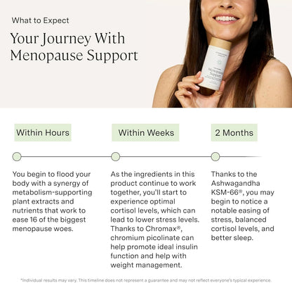 Stonehenge Health for Women Menopause Support for Peri + Menopause + Post - Mood, Energy, Stress, Hot Flashes, Night Sweats, Sleep & Cortisol, Chromax Chromium, Vitamin D3, KSM-66 Ashwagandha (2 Pack) - PrimeBioHealth - canada supplements