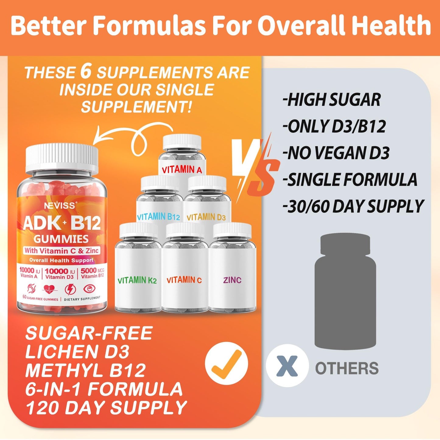 Sugar-Free ADK+Vitamin B12 Gummies - Vitamin D3 K2 10,000IU/ 5000IU, B12 5000mcg 2500mcg, K2 (MK-7) 240mcg, Multivitamin Adults-Vitamin A,Vegan Vitamin D,Methyl B12,C,Zinc-Eye,Bone,Energy,Nerve,Immune - PrimeBioHealth - canada supplements