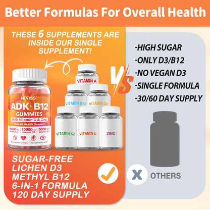 Sugar-Free ADK+Vitamin B12 Gummies - Vitamin D3 K2 10,000IU/ 5000IU, B12 5000mcg 2500mcg, K2 (MK-7) 240mcg, Multivitamin Adults-Vitamin A,Vegan Vitamin D,Methyl B12,C,Zinc-Eye,Bone,Energy,Nerve,Immune - PrimeBioHealth - canada supplements