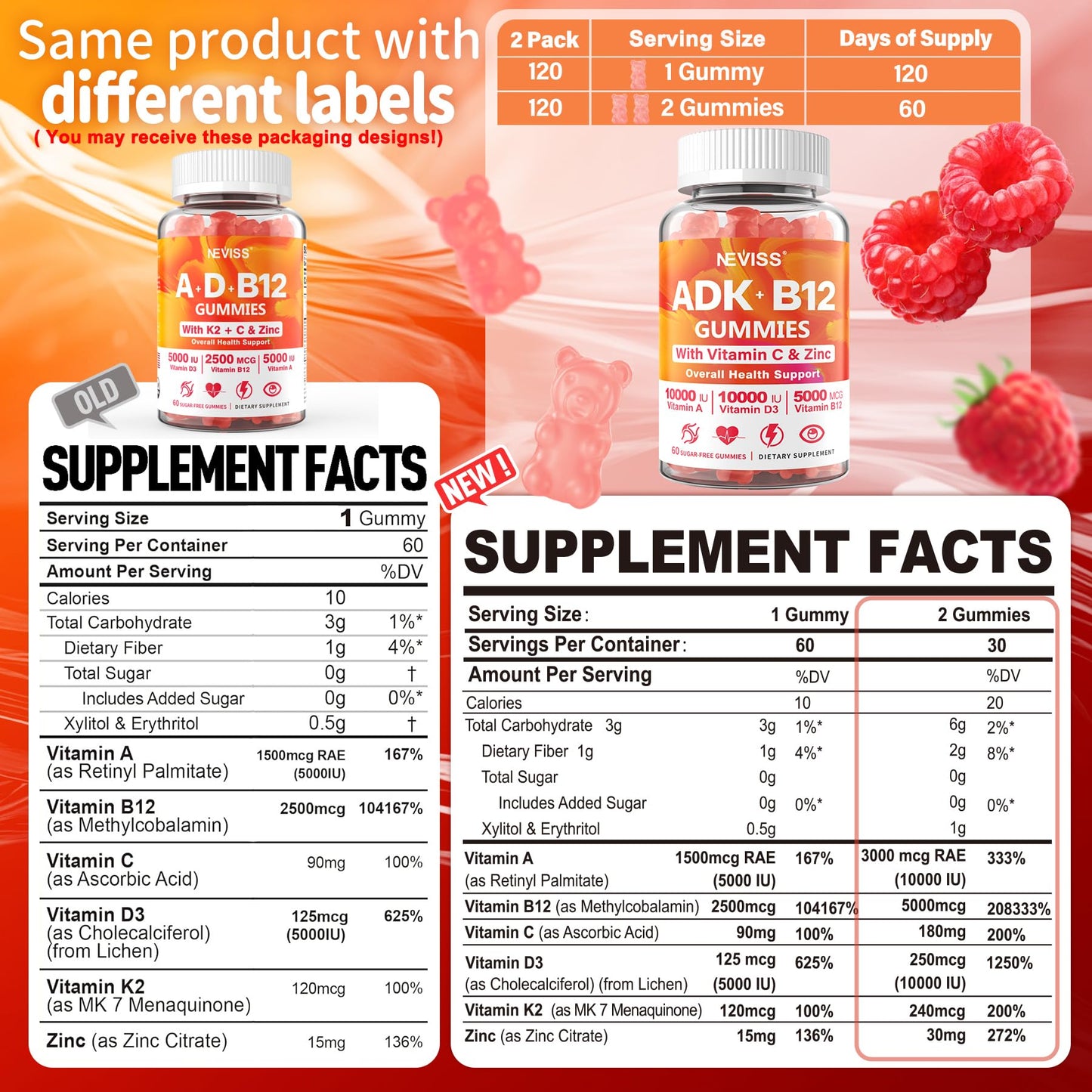 Sugar-Free ADK+Vitamin B12 Gummies - Vitamin D3 K2 10,000IU/ 5000IU, B12 5000mcg 2500mcg, K2 (MK-7) 240mcg, Multivitamin Adults-Vitamin A,Vegan Vitamin D,Methyl B12,C,Zinc-Eye,Bone,Energy,Nerve,Immune - PrimeBioHealth - canada supplements