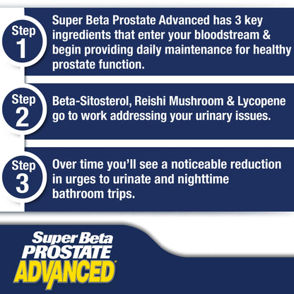 SUPER BETA PROSTATE Advanced – Promote Sleep, Support Bladder Emptying. Prostate Support Supplement for Men's Health with Beta Sitosterol - PrimeBioHealth - canada supplements