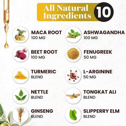 Superfood MD Maca Root Liquid Drops with Ashwagandha, Nettle, Fenugreek, Beet Root and L-Arginine Liquid Multivitamin for Women and Men - 8 Oz - PrimeBioHealth - canada supplements