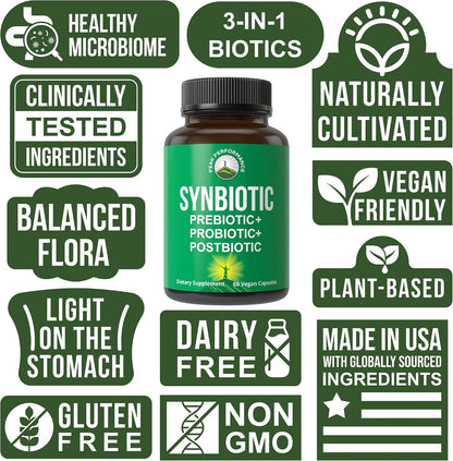Synbiotic = Prebiotic + Probiotic + Postbiotic 3-in-1 Supplement with Clinically Tested Ingredients - Pre and Probiotics Plus Important Tributyrin CoreBiome for Gut - 60 Vegan Capsules for Women + Men - PrimeBioHealth - canada supplements
