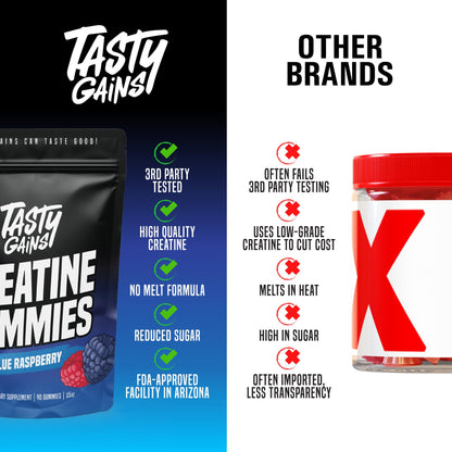 TASTY GAINS Creatine Gummies - 90g of Creatine Monohydrate - Workout Supplements - Build Muscle & Boost Strength for Men & Women - Made in USA - PrimeBioHealth - canada supplements