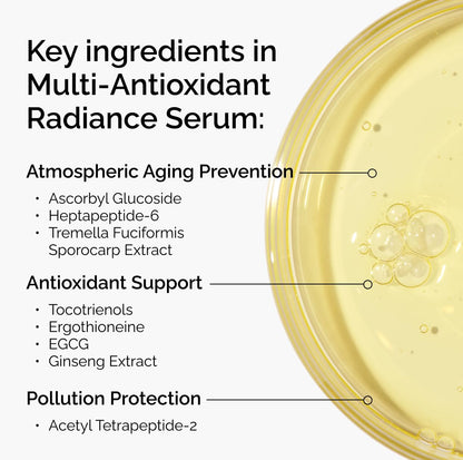 The Ordinary Multi-Antioxidant Radiance Serum, Vitamin C Serum For Face, Brighten & Protect Skin – Boosts Glow - PrimeBioHealth - canada supplements