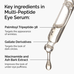The Ordinary Multi-Peptide Eye Serum, Anti-Aging Formula for Crow’s Feet, Dark Circles & Puffiness, 0.5 Fl Oz - PrimeBioHealth - canada supplements