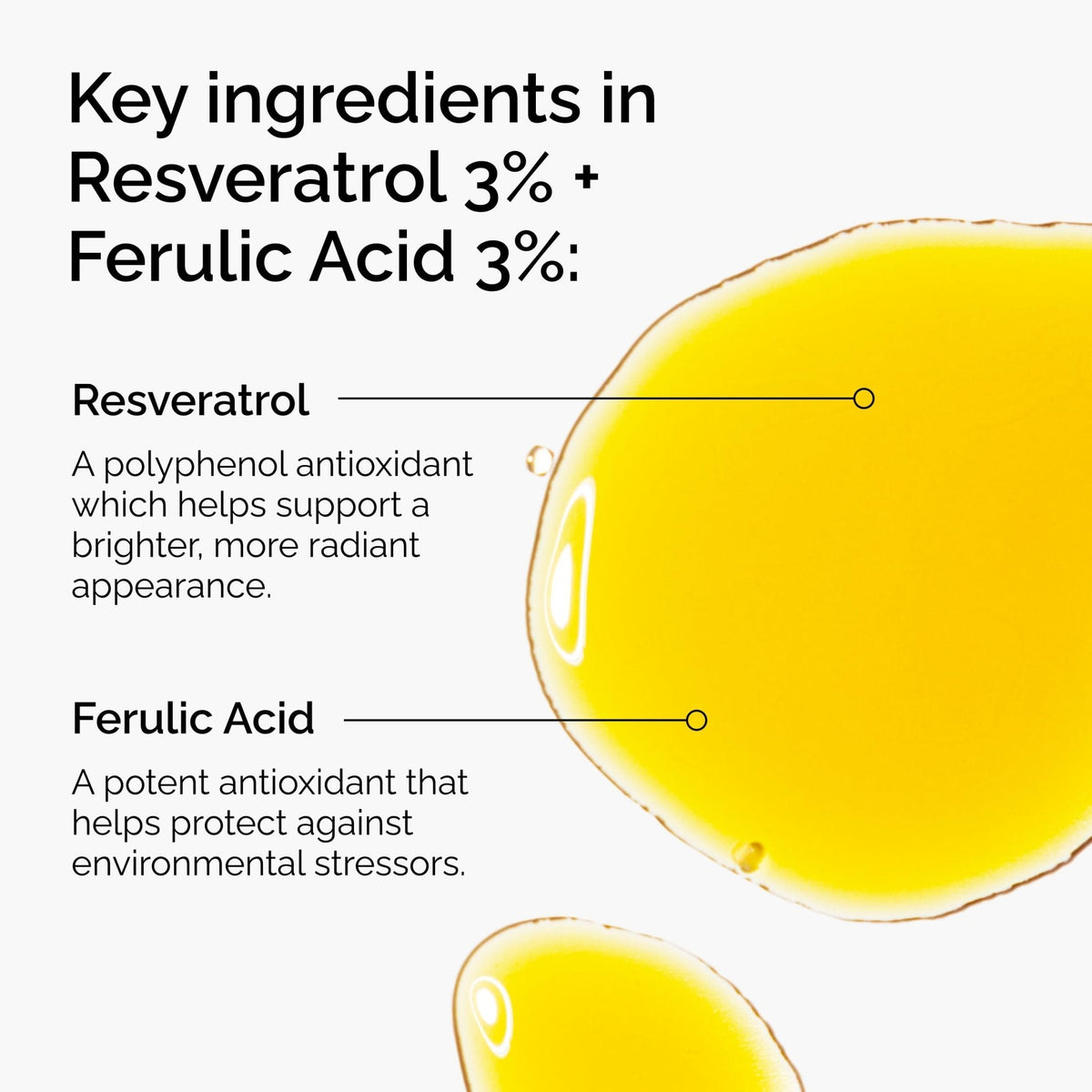 The Ordinary Resveratrol 3% + Ferulic Acid 3%, Antioxidant Serum for Anti-Aging, 1 Fl Oz - PrimeBioHealth - canada supplements