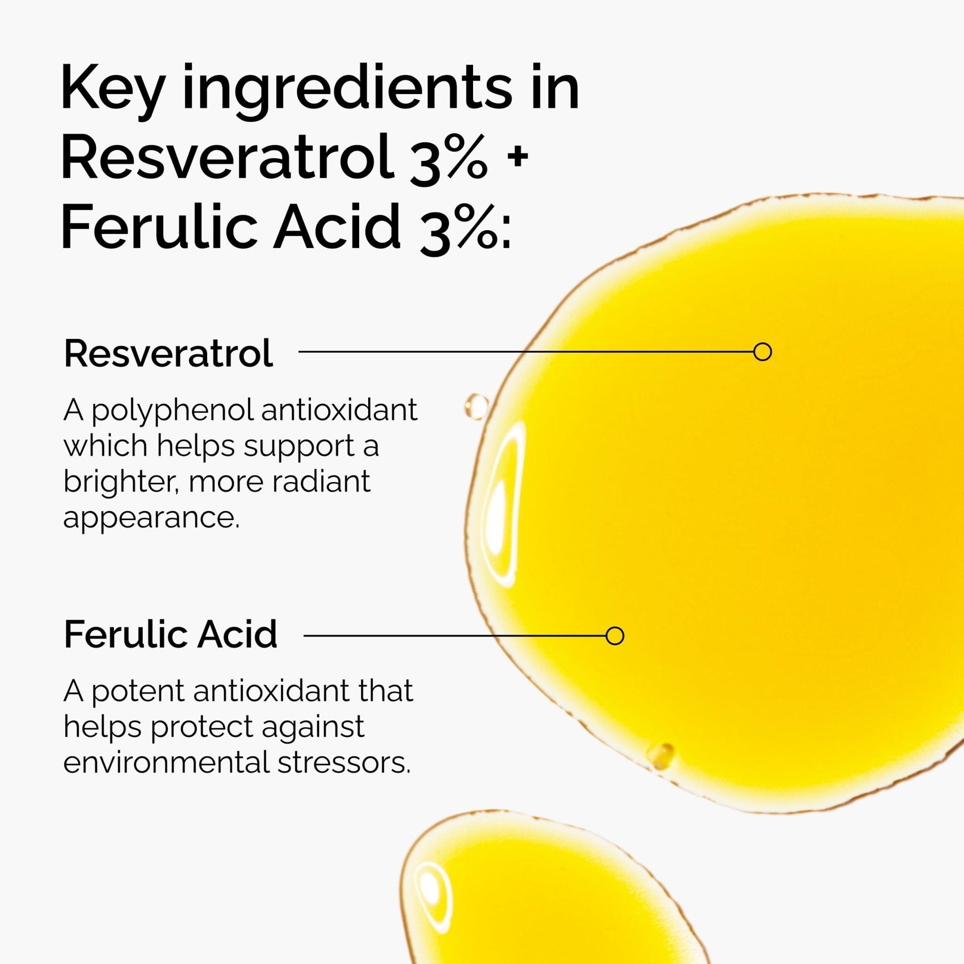 The Ordinary Resveratrol 3% + Ferulic Acid 3%, Antioxidant Serum for Anti-Aging, 1 Fl Oz - PrimeBioHealth - canada supplements