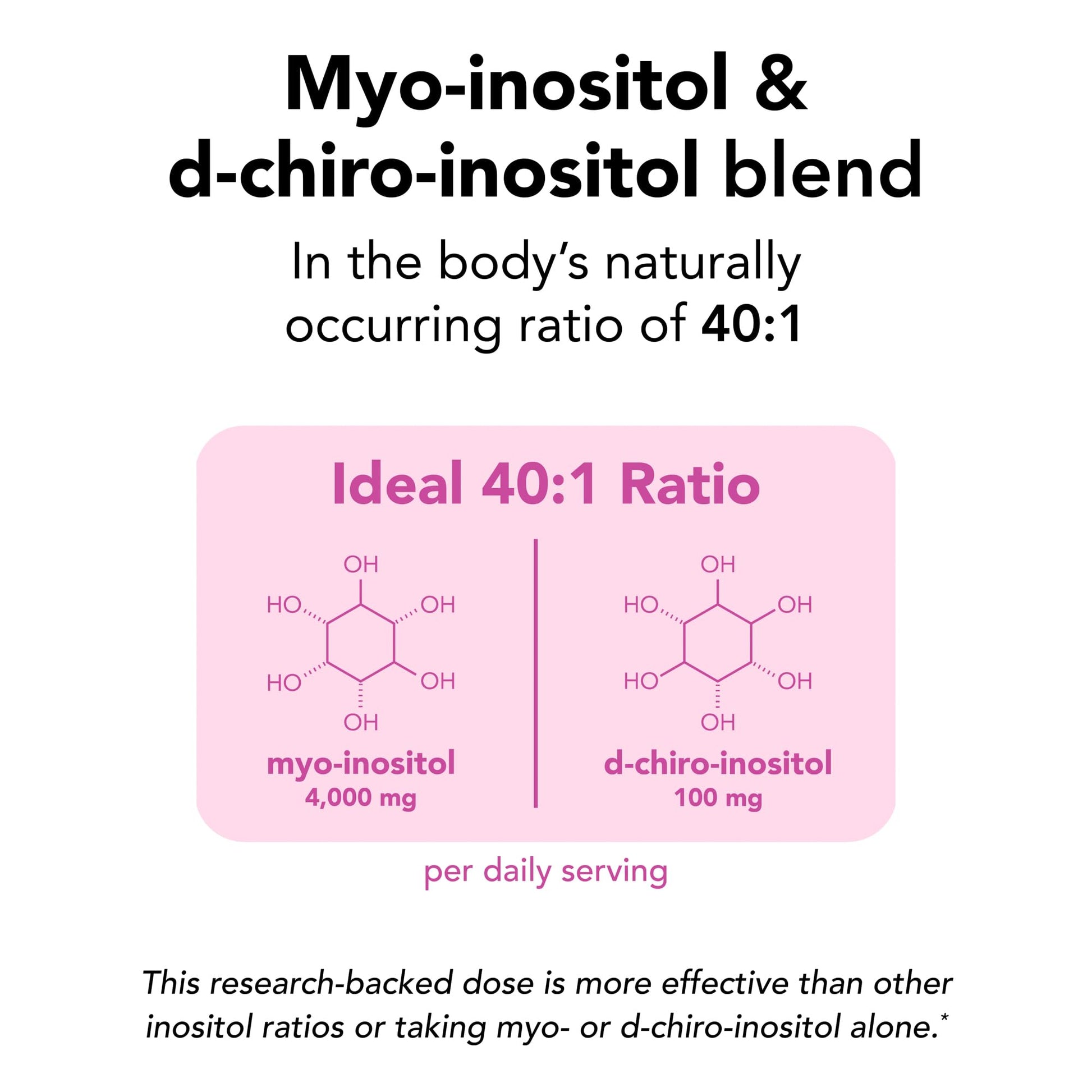 Theralogix Ovasitol Inositol Powder - 90-Day Supply - Myo-Inositol & D-Chiro Inositol for Hormone Balance & Ovarian Function Support - NSF Certified - 400 g (180 Servings) - PrimeBioHealth - canada supplements