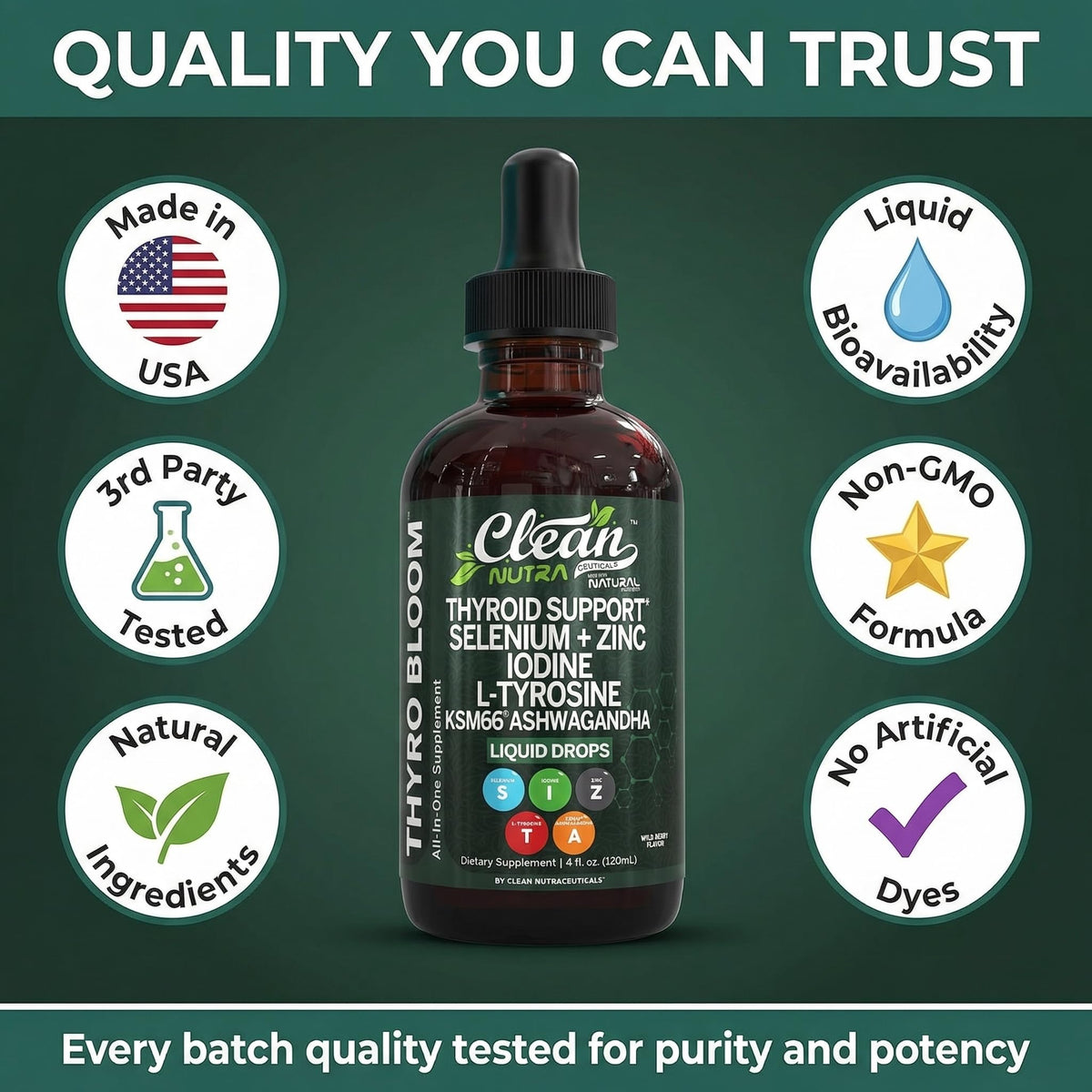 ThyroBloom Thyroid Support for Women Liquid Drops Iodine L-Tyrosine Selenium Copper Ashwagandha Zinc Kelp Bladderwrack Schisandra Guggul Turmeric Vitamin A D3 B12 - PrimeBioHealth - canada supplements