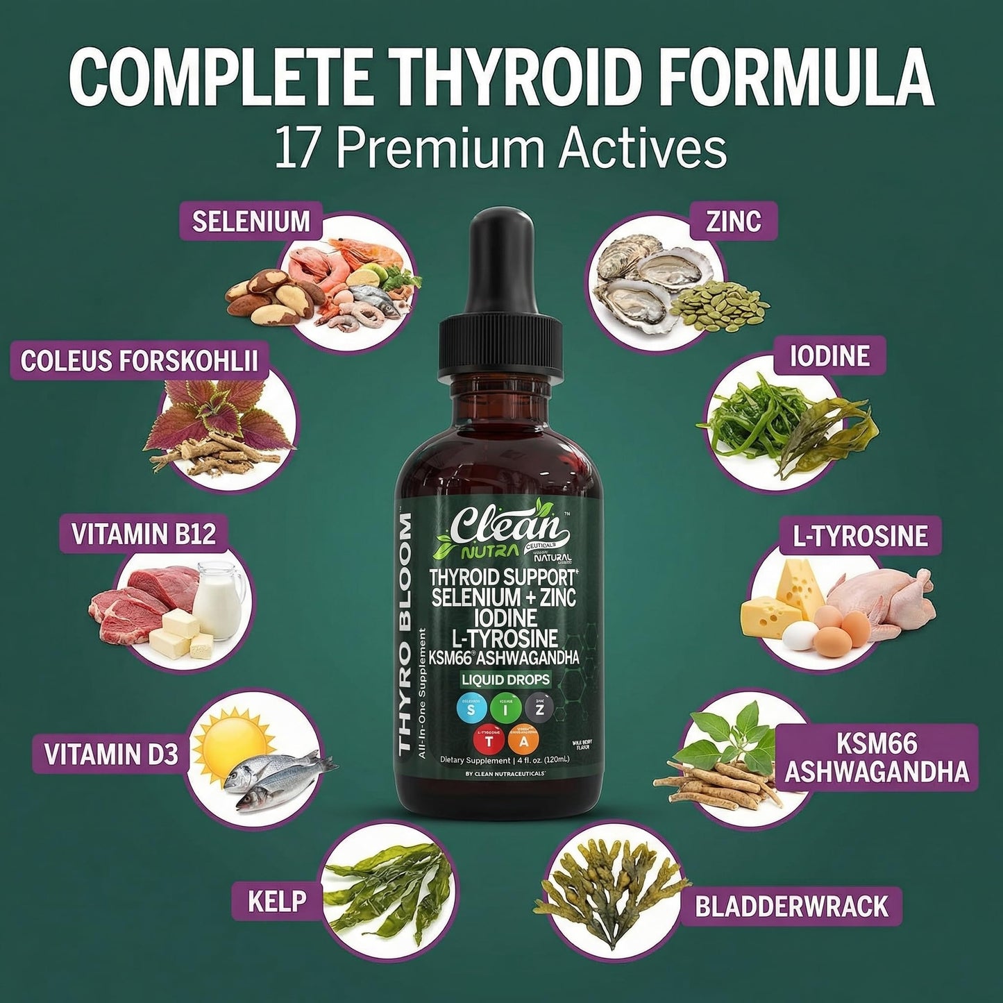 ThyroBloom Thyroid Support for Women Liquid Drops Iodine L-Tyrosine Selenium Copper Ashwagandha Zinc Kelp Bladderwrack Schisandra Guggul Turmeric Vitamin A D3 B12 - PrimeBioHealth - canada supplements