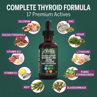 ThyroBloom Thyroid Support for Women Liquid Drops Iodine L-Tyrosine Selenium Copper Ashwagandha Zinc Kelp Bladderwrack Schisandra Guggul Turmeric Vitamin A D3 B12 - PrimeBioHealth - canada supplements