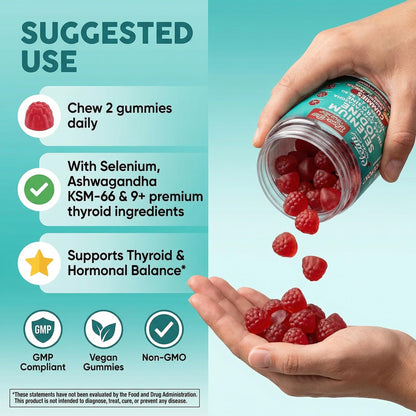 ThyroGlow Thyroid Support Gummies Selenium Iodine KSM 66 Ashwagandha L Tyrosine Vitamin D, C, B12, B6 Turmeric Blueberry Holy - PrimeBioHealth - canada supplements