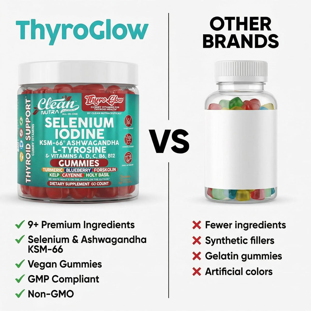 ThyroGlow Thyroid Support Gummies Selenium Iodine KSM 66 Ashwagandha L Tyrosine Vitamin D, C, B12, B6 Turmeric Blueberry Holy - PrimeBioHealth - canada supplements