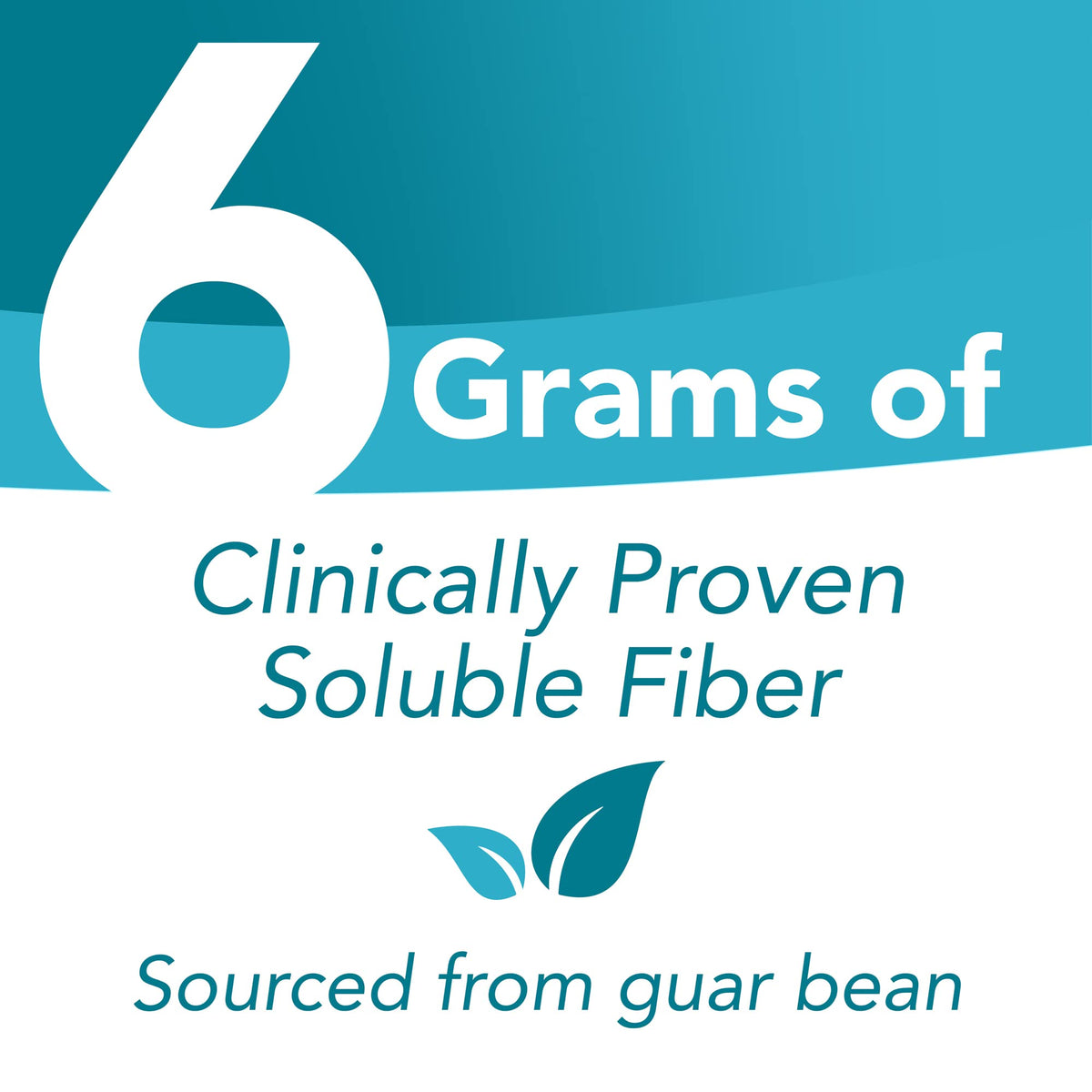 Tomorrow's Nutrition Sunfiber GI, Prebiotic Fiber & Probiotic Blend, 5g Prebiotic Fiber & 8 Billion Probiotics Per Serving, Low FODMAP, 30 Packets, Unflavored - PrimeBioHealth - canada supplements
