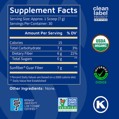 Tomorrow's Nutrition, Sunfiber, Prebiotic Fiber Supplement for Digestive Health, Low FODMAP, Gluten-Free, Unflavored, 30 Servings - PrimeBioHealth - canada supplements