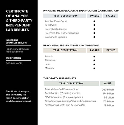 Toniiq 200 Billion CFU Probiotic Supplement 30 Verified Third-Party Tested Strains - Fully Shelf-Stable Probiotics Formula - PrimeBioHealth - canada supplements