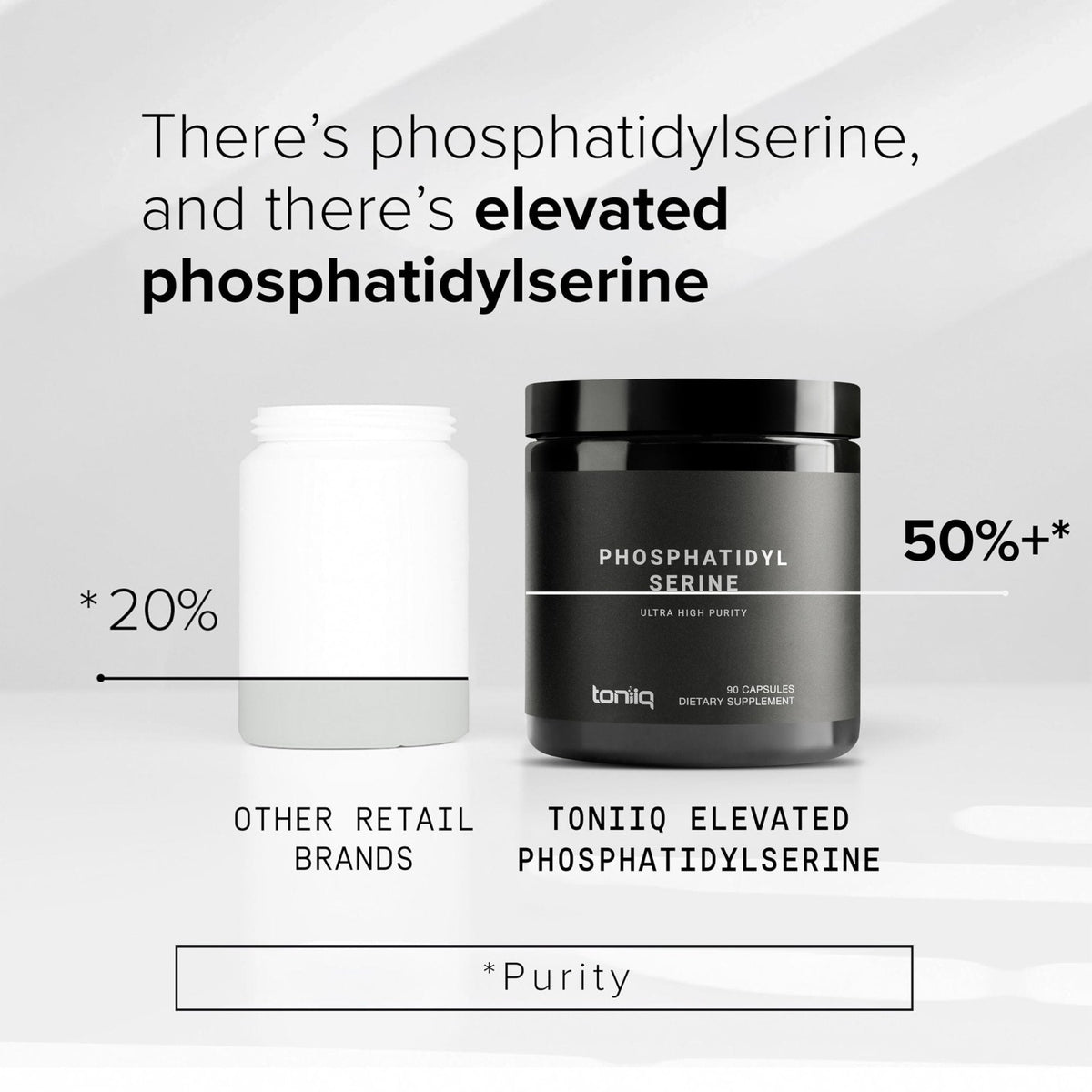 Toniiq Phosphatidylserine - 400mg Formula - World’s First 50% Purity - Highest Purity in the US - Soy Free Phosphatidylserine Supplement - PrimeBioHealth - canada supplements