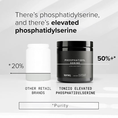 Toniiq Phosphatidylserine - 400mg Formula - World’s First 50% Purity - Highest Purity in the US - Soy Free Phosphatidylserine Supplement - PrimeBioHealth - canada supplements