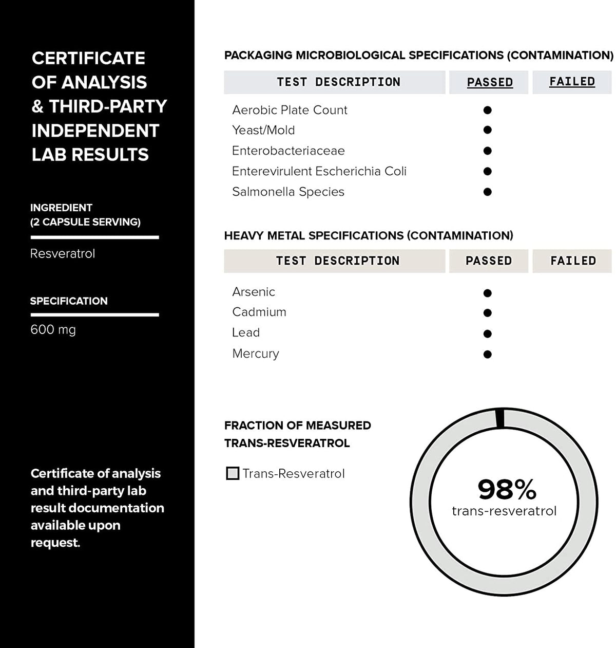 Toniiq Ultra High Purity Resveratrol Capsules - 98% Trans-Resveratrol - Highly Purified and Bioavailable - 180 Caps Reservatrol Supplement - PrimeBioHealth - canada supplements