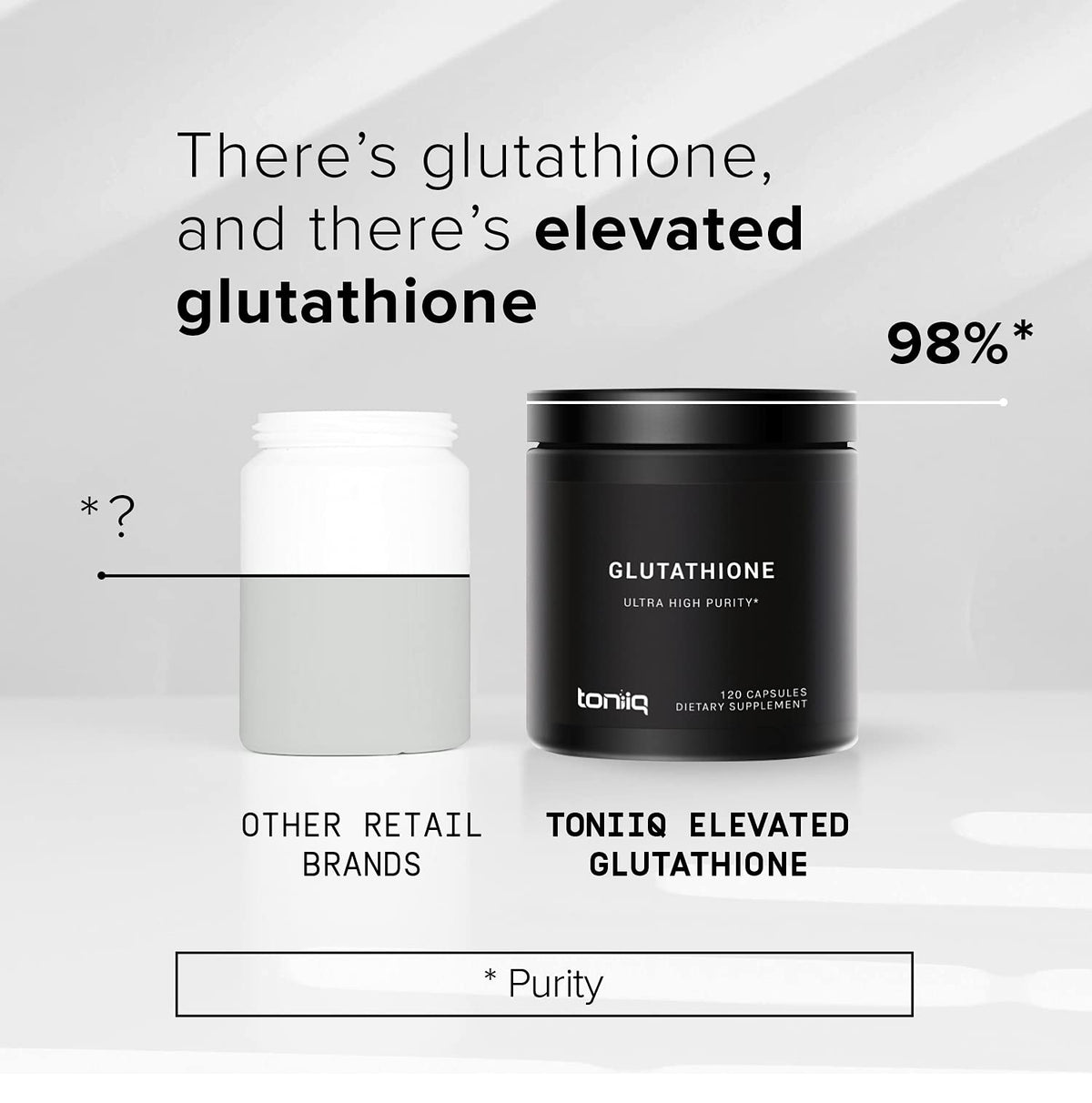 Toniiq Ultra High Strength Glutathione Capsules - 1000mg Concentrated Formula - 98%+ Highly Purified and Bioavailable - Non-GMO Fermentation - PrimeBioHealth - canada supplements