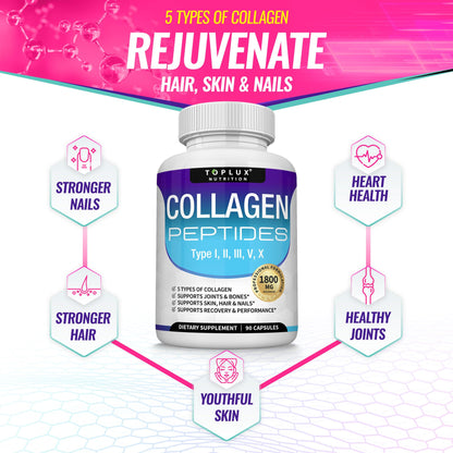 Toplux Multi Collagen Peptides Pills 1800 Mg Complex - Type I, II, III, V, X Premium Collagen Complex for Better Skin & Hair, Strong Joint, Hydrolyzed Protein - PrimeBioHealth - canada supplements