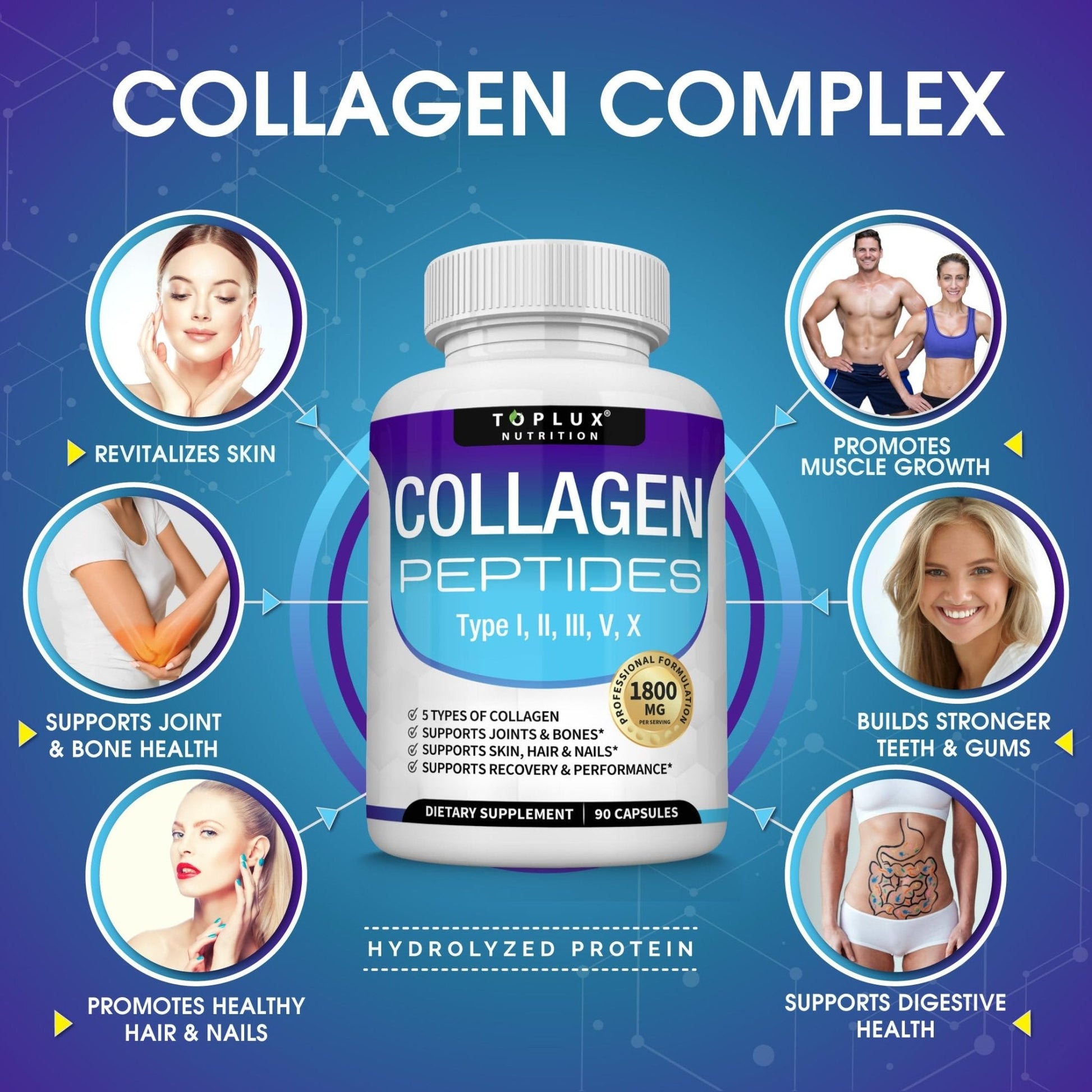 Toplux Multi Collagen Peptides Pills 1800 Mg Complex - Type I, II, III, V, X Premium Collagen Complex for Better Skin & Hair, Strong Joint, Hydrolyzed Protein - PrimeBioHealth - canada supplements