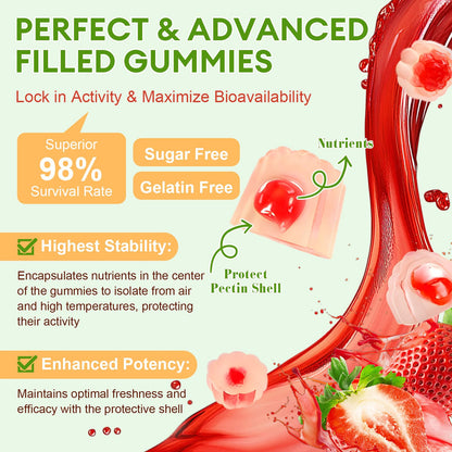 Totaria Sugar Free 5-in-1 Probiotic Prebiotic Postbiotic Gummy, 36 Strains Probiotics for Women Men with Digestive Enzymes, Peppermint, Complete Immune, - PrimeBioHealth - canada supplements