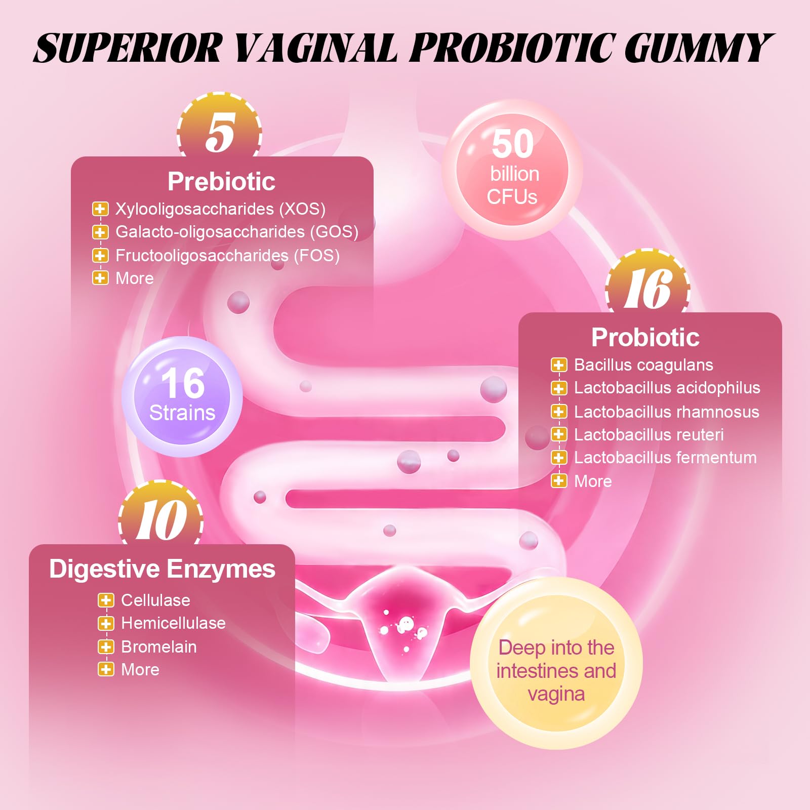 Totaria Sugar Free Probiotics for Women, Feminine Balance Gummies, 50 Billion CFU Vaginal Probiotic Prebiotic w/Slippery Elm, Cranberry, for Vaginal, Urinary Tract - PrimeBioHealth - canada supplements