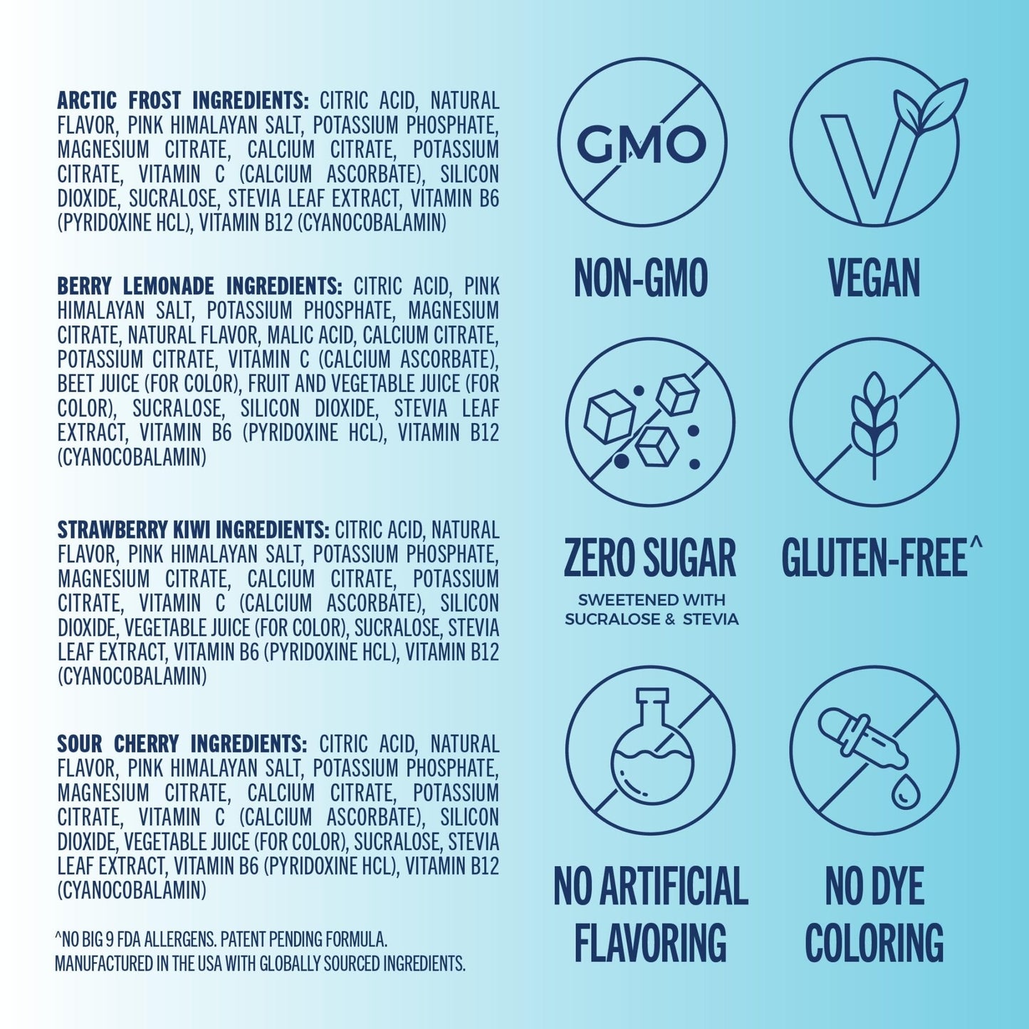 TREVI™ Everyday Sugar Free Electrolytes - Essential Drink Mix Hydration Powder Packets - 20 Count - Favorites Variety Pack - Sour Cherry, Strawberry Kiwi, Berry Lemonade, Arctic Frost - PrimeBioHealth - canada supplements
