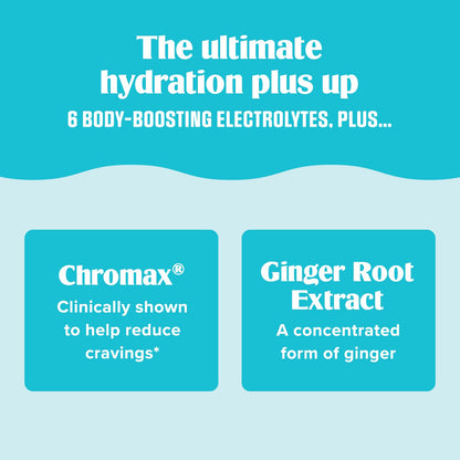 Ultima Replenisher Crave Killer Supplement and Electrolytes Powder – Tropical Fusion, 14 Stickpacks – Hydration Packets that Kick Cravings to The Curb - PrimeBioHealth - canada supplements