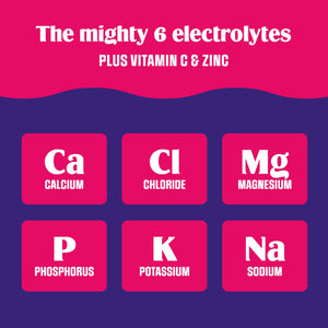 Ultima Replenisher Daily Electrolyte Powder Drink Mix – Pink Lemonade, 30 Servings Canister – Zero Sugar Hydration Powder with 6 Electrolytes & Minerals - PrimeBioHealth - canada supplements