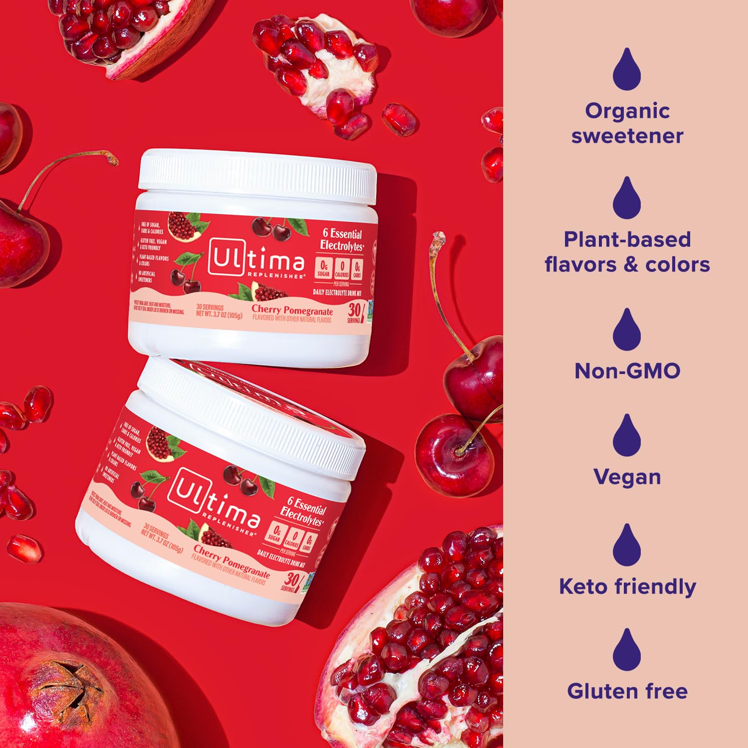 Ultima Replenisher Daily Electrolyte Powder Drink Mix – Sugar Free – Cherry Pomegranate, 30 Servings – Hydration Powder with 6 Electrolytes - PrimeBioHealth - canada supplements