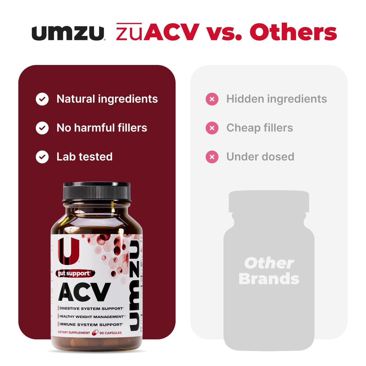 UMZU zuACV Apple Cider Vinegar + Prebiotics Supplement, (30 Day Supply) – ACV & Inulin Fiber Blend – Gut Health Support with ACV Capsules - PrimeBioHealth - canada supplements