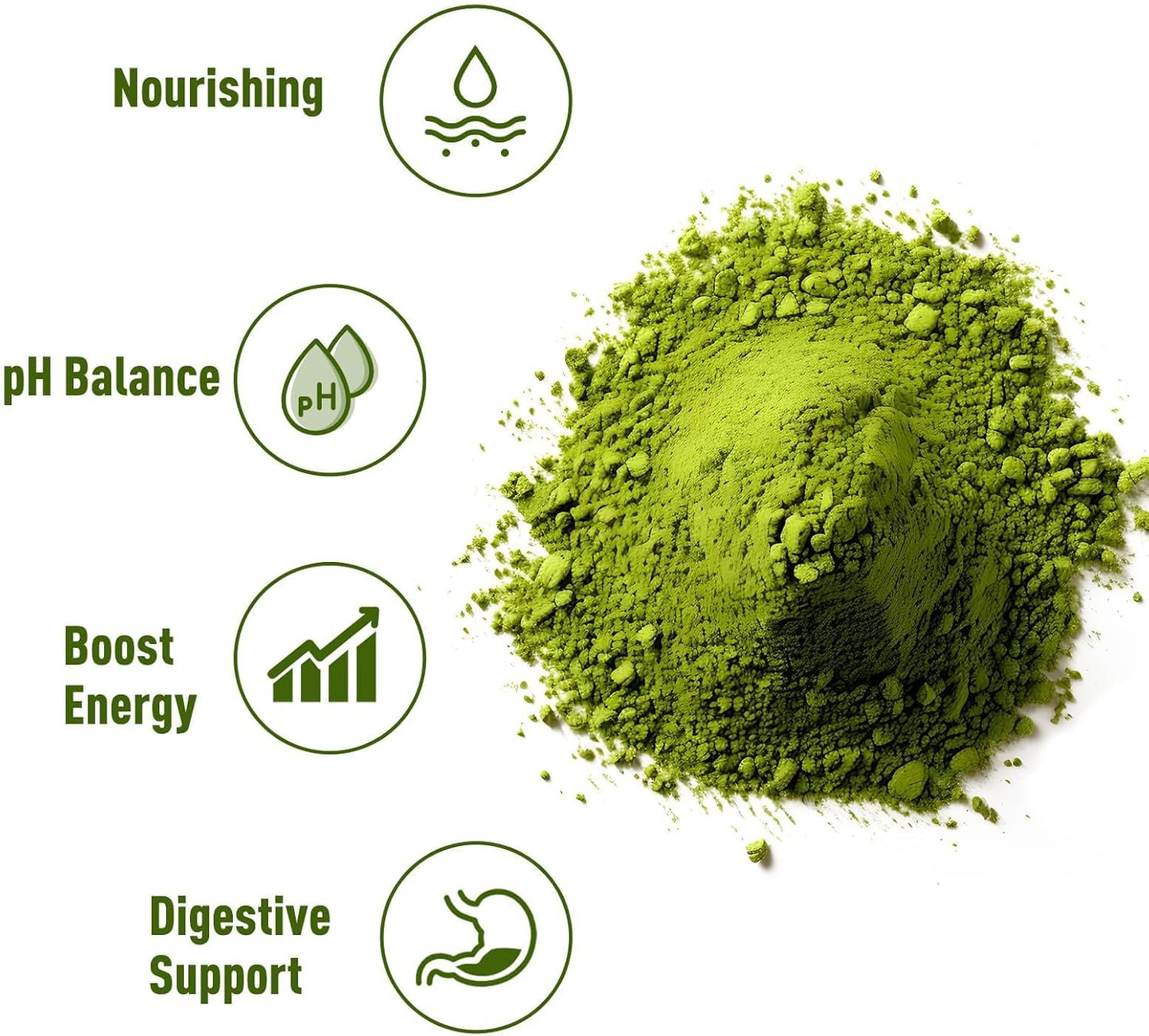 Unleash’d Organic Barley Grass Powder 16 oz – 100% Pure Organic Superfood, Nutrient-Rich Greens with Vitamins, Minerals & Fiber - PrimeBioHealth - canada supplements