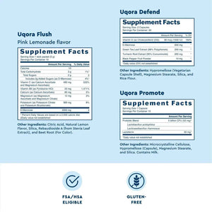 Uqora Complete Regimen with Flush, Defend & Promote - Urinary Tract Support with D-Mannose, Vitamin C, Green Tea Extract, Probiotics & More - Comprehensive Bladder Health Support* - 3-Part Bundle