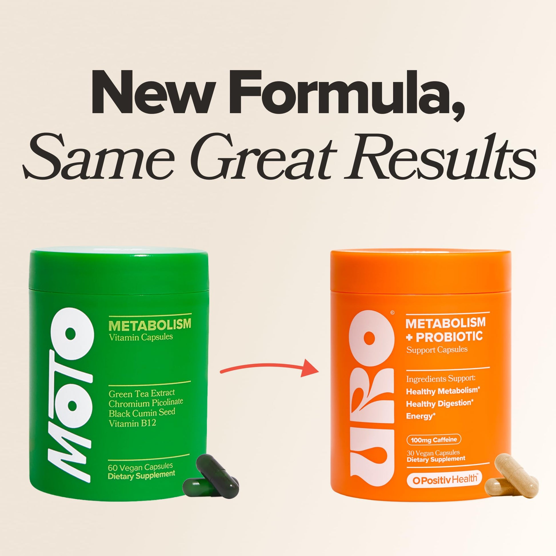 URO Metabolism + Probiotic Support Capsules – Metabolism, Gut Health & Sustained Energy – with Chromium Picolinate, Green Coffee Bean Extract - PrimeBioHealth - canada supplements