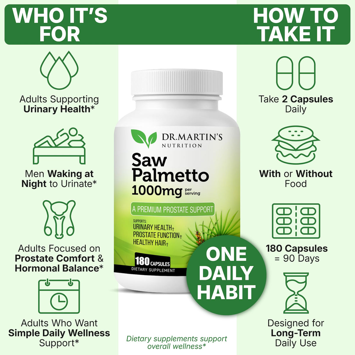 USA Grown Saw Palmetto | 180 Capsules Prostate Health Supplement | Hair Growth for Men & Women | Support to Help Maintain Normal Urination Frequency - PrimeBioHealth - canada supplements