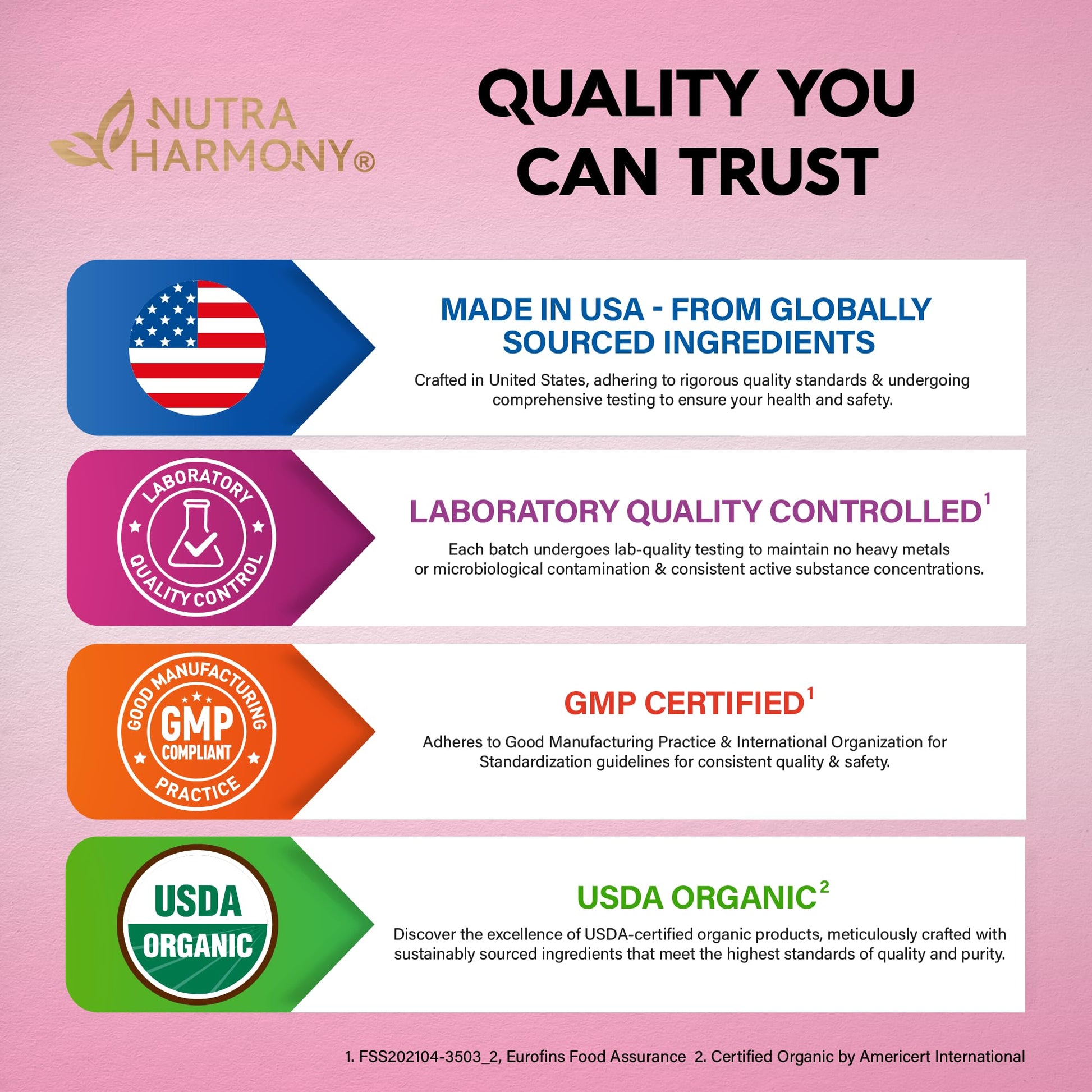USDA Organic Vitamin B-Complex B5 Pantothenic Acid | B12 Methylcobalamin | B1 Thiamine | B6 Pyridoxine | B7 Biotin | B9 Folic | B3 Niacinamide - PrimeBioHealth - canada supplements