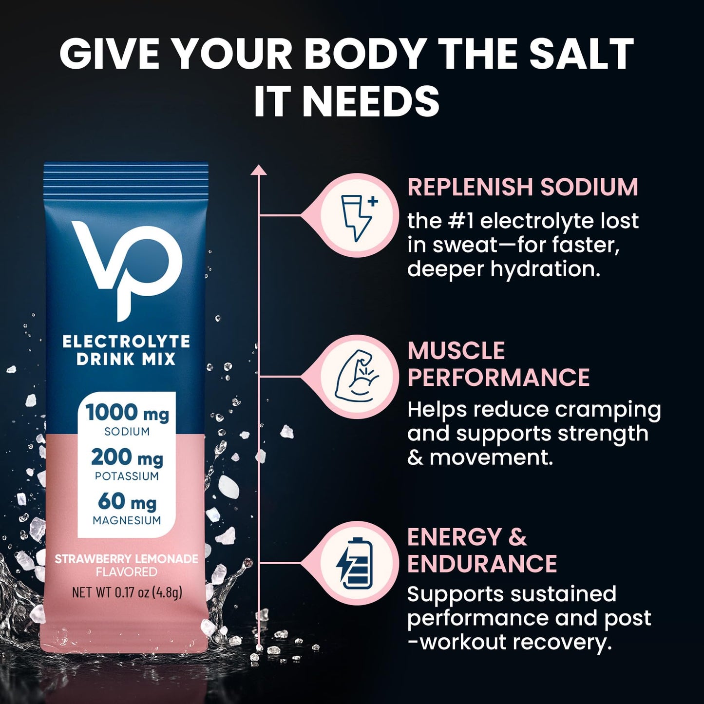 Venture Pal High Sodium Sugar Free Electrolytes Powder Packet, Zero Calories Hydration Packets with Vitamin, Sodium, Potassium & Magnesium, Electrolyte Drink Mix - PrimeBioHealth - canada supplements