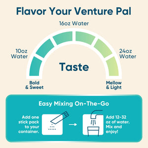 Venture Pal Sugar Free Electrolyte Powder Packets - Liquid Daily IV Hydration Packets for Rapid Rehydration | 7 Electrolytes & 5 Vitamins | Keto Friendly - PrimeBioHealth - canada supplements