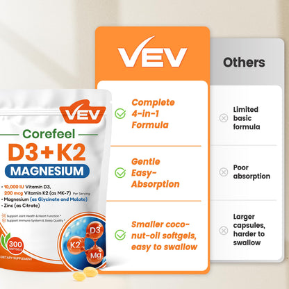 VEV Vitamin D3 K2 10,000 IU Magnesium Supplement – with Vitamin D and K (MK-7), Magnesium Glycinate & Malate, Zinc Citrate - PrimeBioHealth - canada supplements