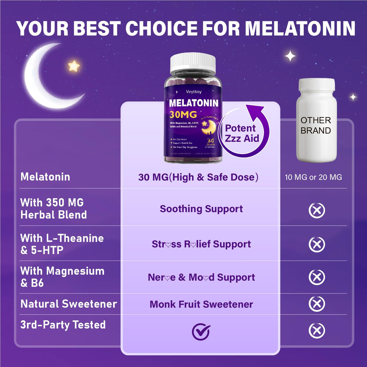 Veyttisy Melatonin 30mg Gummies for Adults - Sugar Free Melatonin Gummies Maximum Strength with Magnesium, B6, GABA & Botanical Blend - Non-Habit Forming,Vegan - PrimeBioHealth - canada supplements